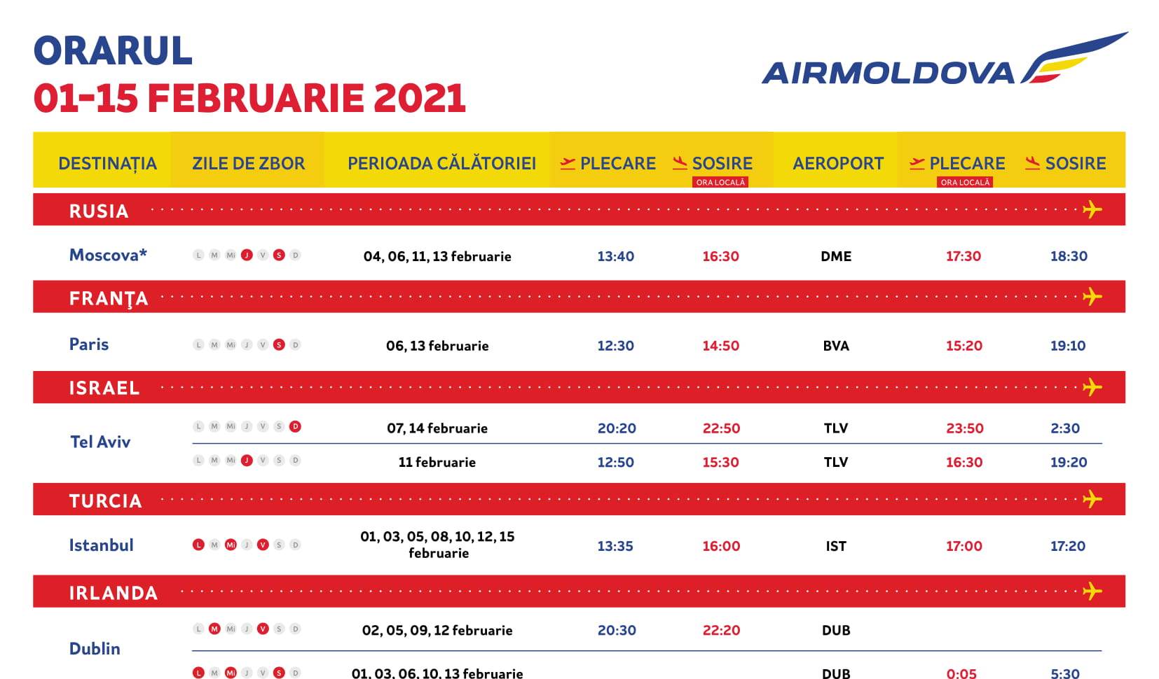 Program Air Moldova