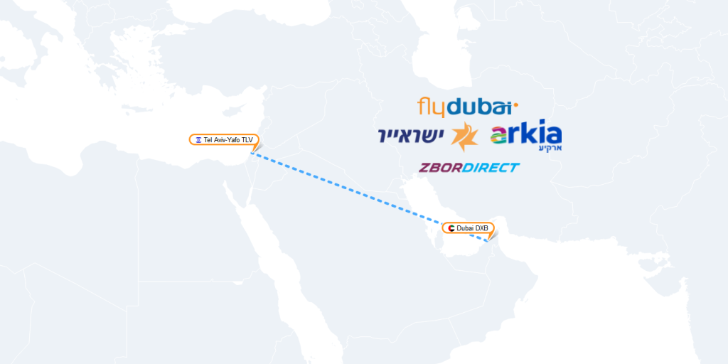 Primul zbor direct Dubai - Tel Aviv